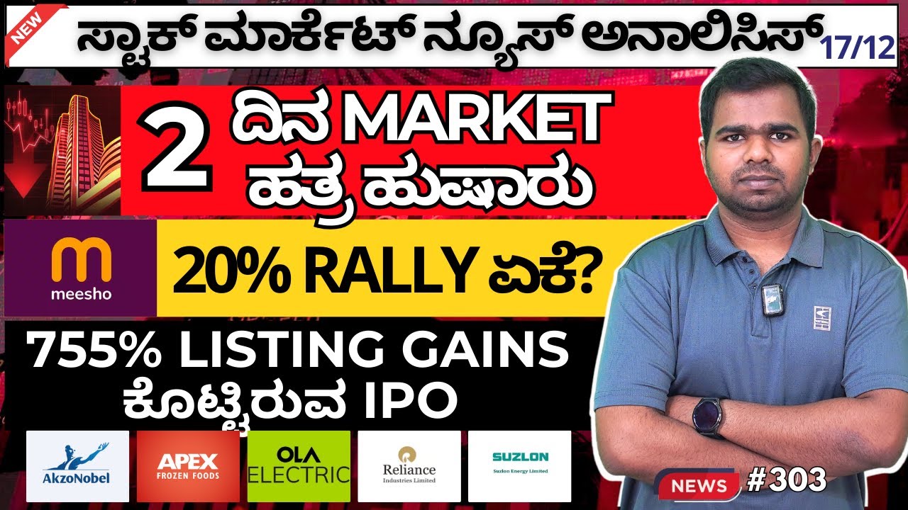 💥 Markets Under Pressure! FII Selling | Japan Rate Hike | IPO Stuns With 722% Gain