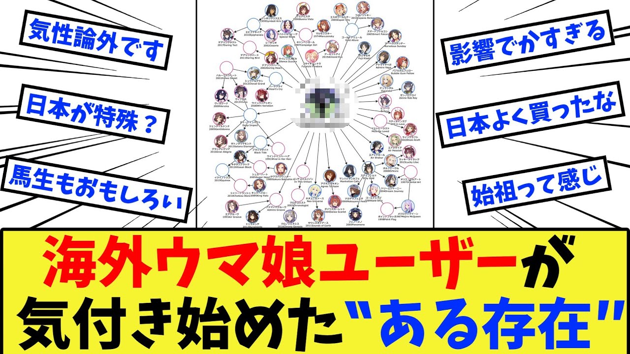 【競馬】海外勢、英語版ウマ娘リリースによって″ある存在″を認識し始めるに対する反応集【競馬の反応集】