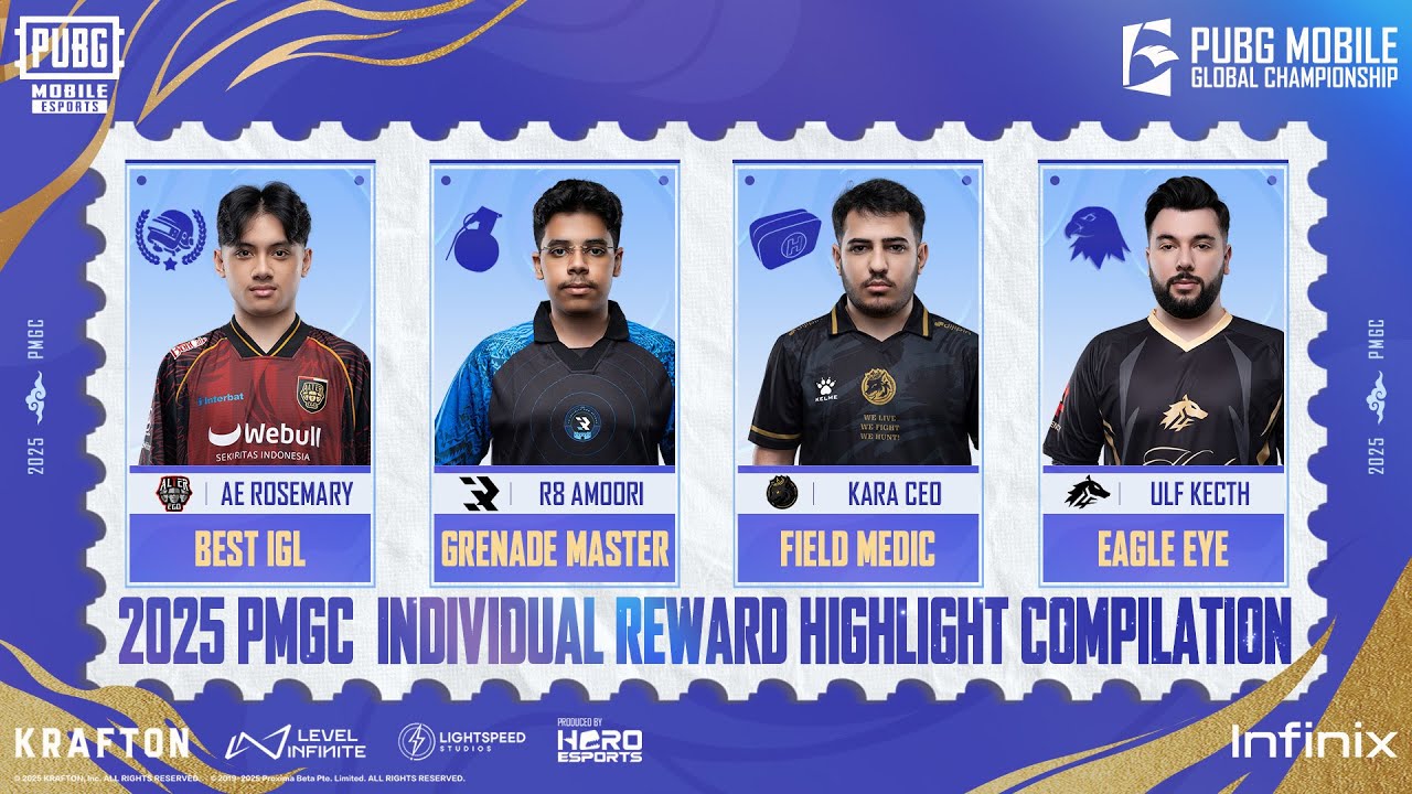 Individual Award Highlights | 2025 PMGC