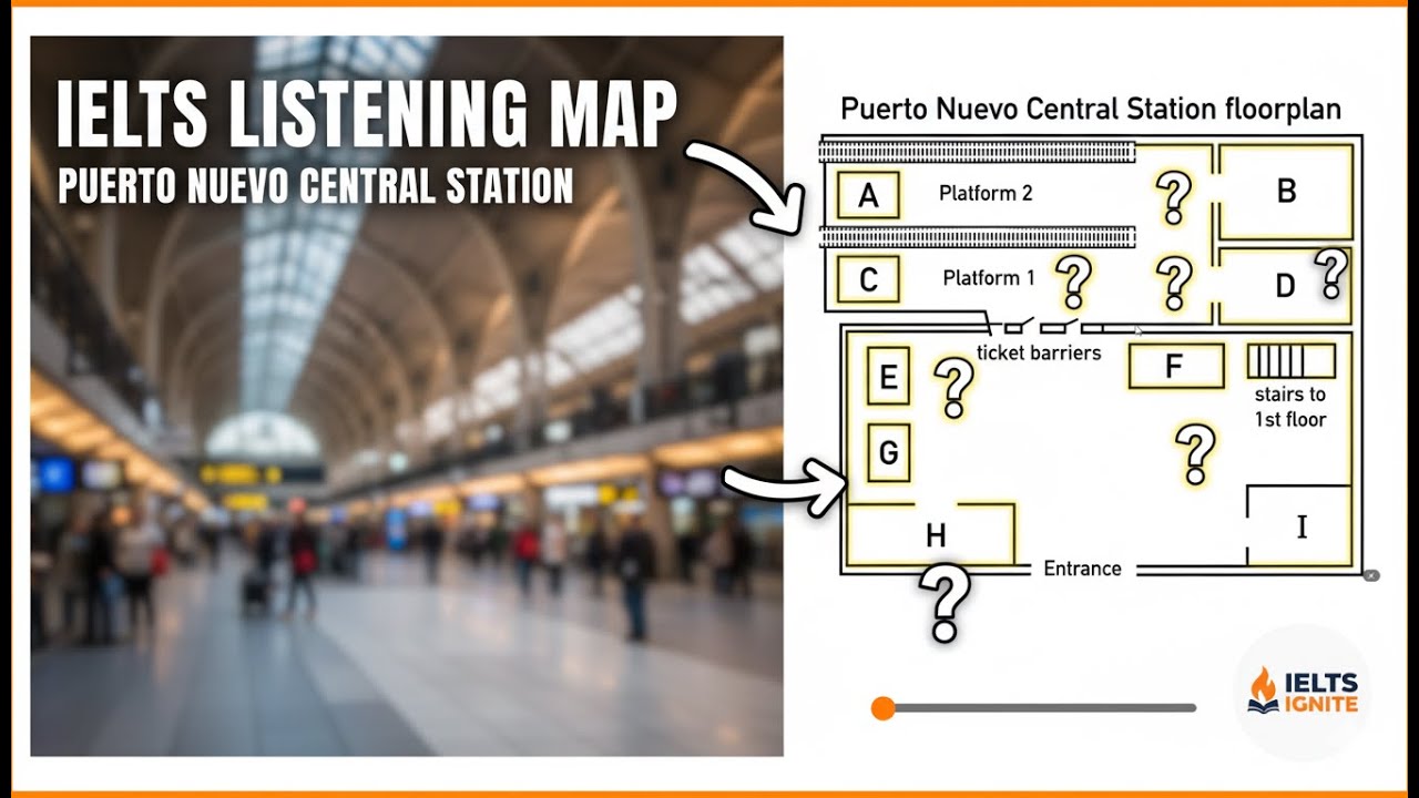 IELTS Listening Map Practice Test 2025| IELTS Listening Practice 2025