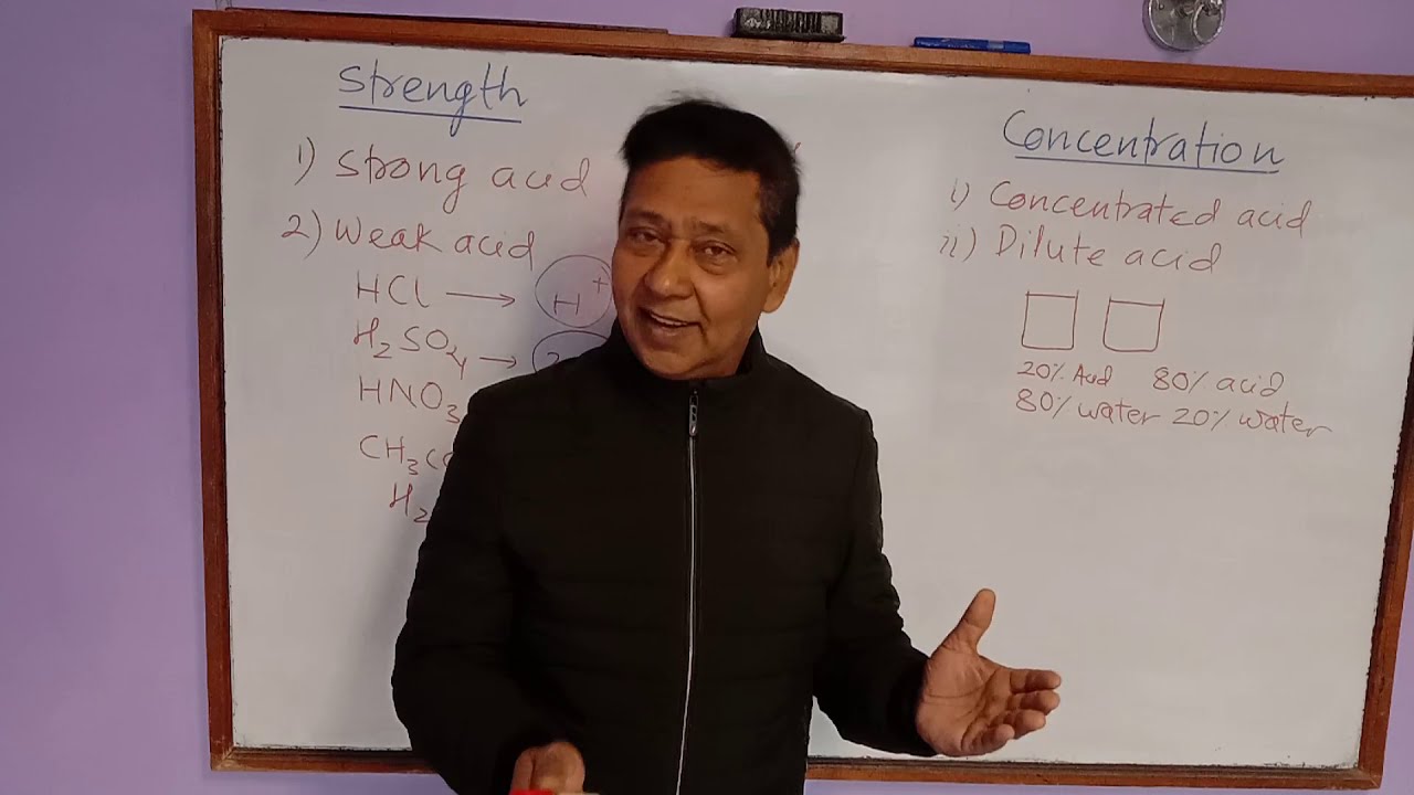 Difference between Strength and Concentration of Acid