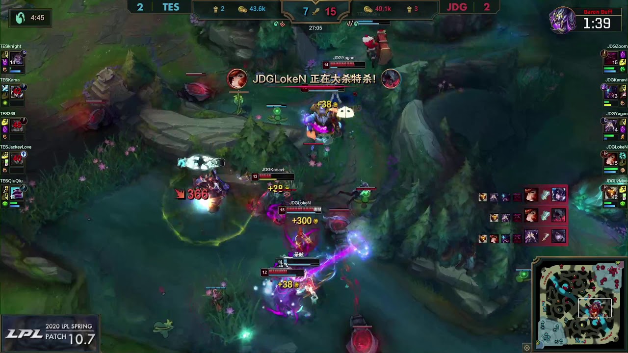 lvMao GOD
