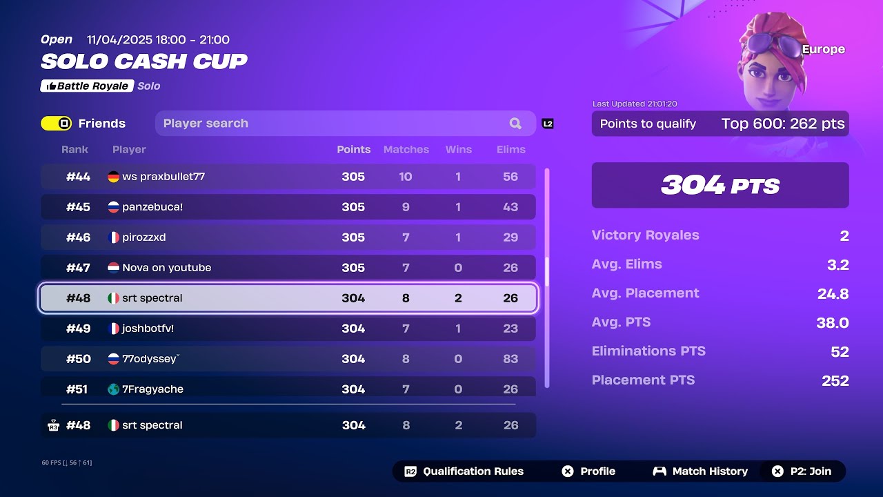 How I Qualified For The Solo Cash Cup Finals 🏆