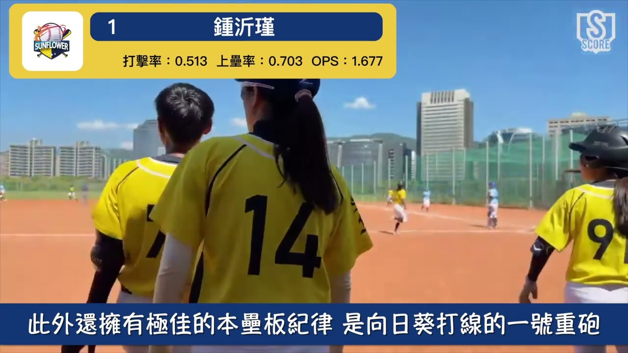 2026第二屆金葵獎-打擊獎