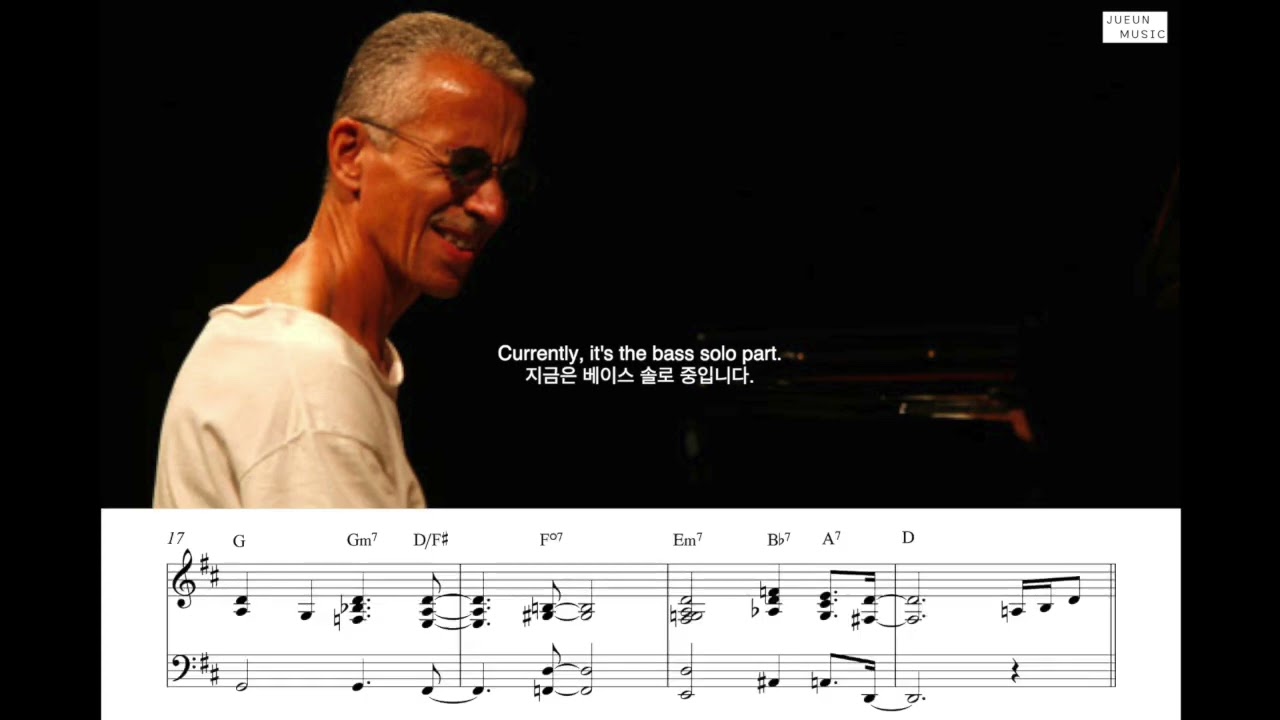 Keith Jarrett - Lucky Southern (with Score)