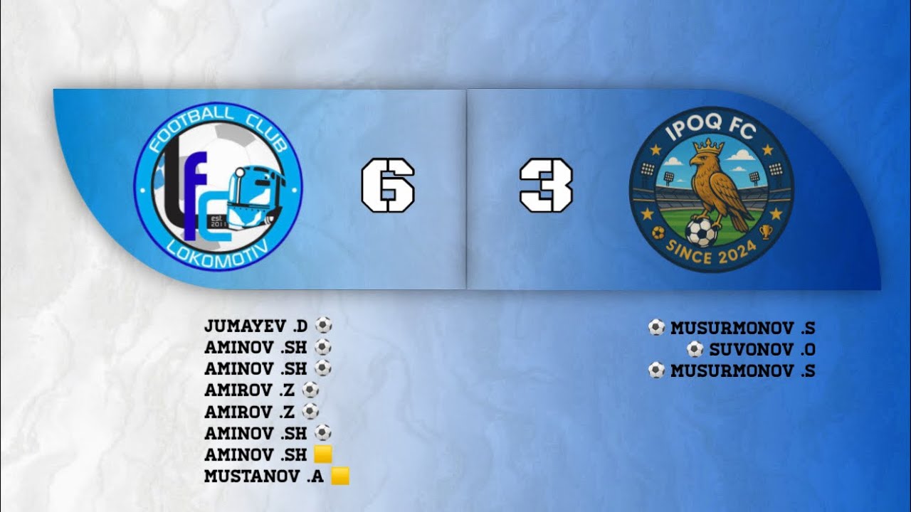 SFL Superligasi 2-tur Lokomotiv vs Ipoq o'yini