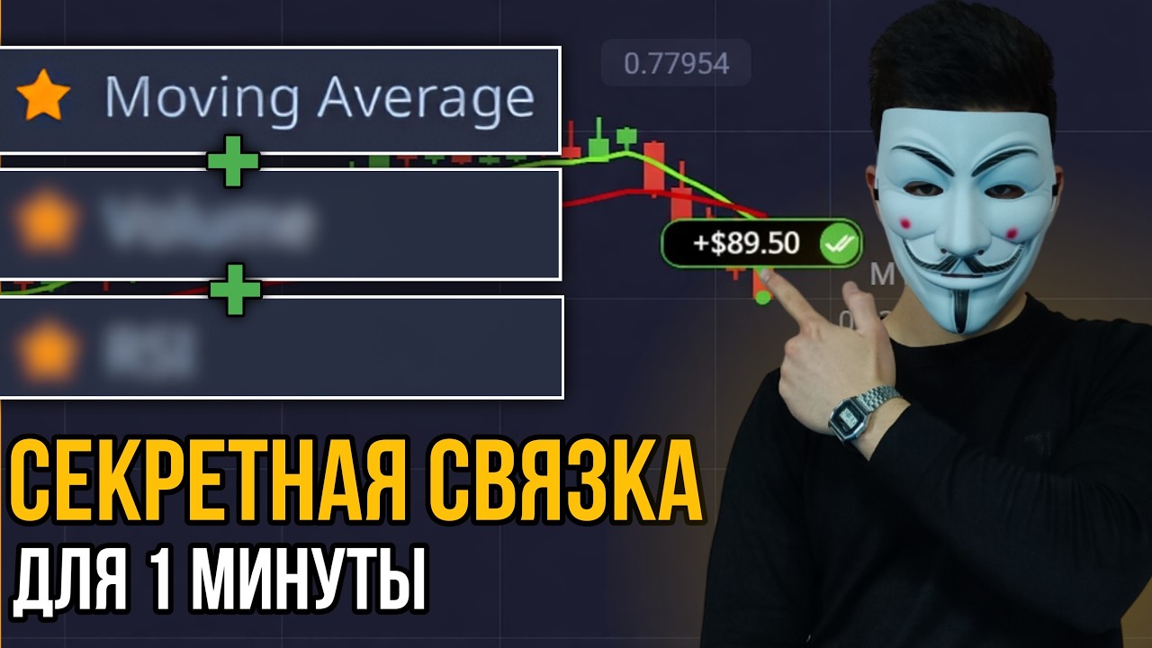 Лучшие индикаторы для бинарных опционов | Моя стратегия