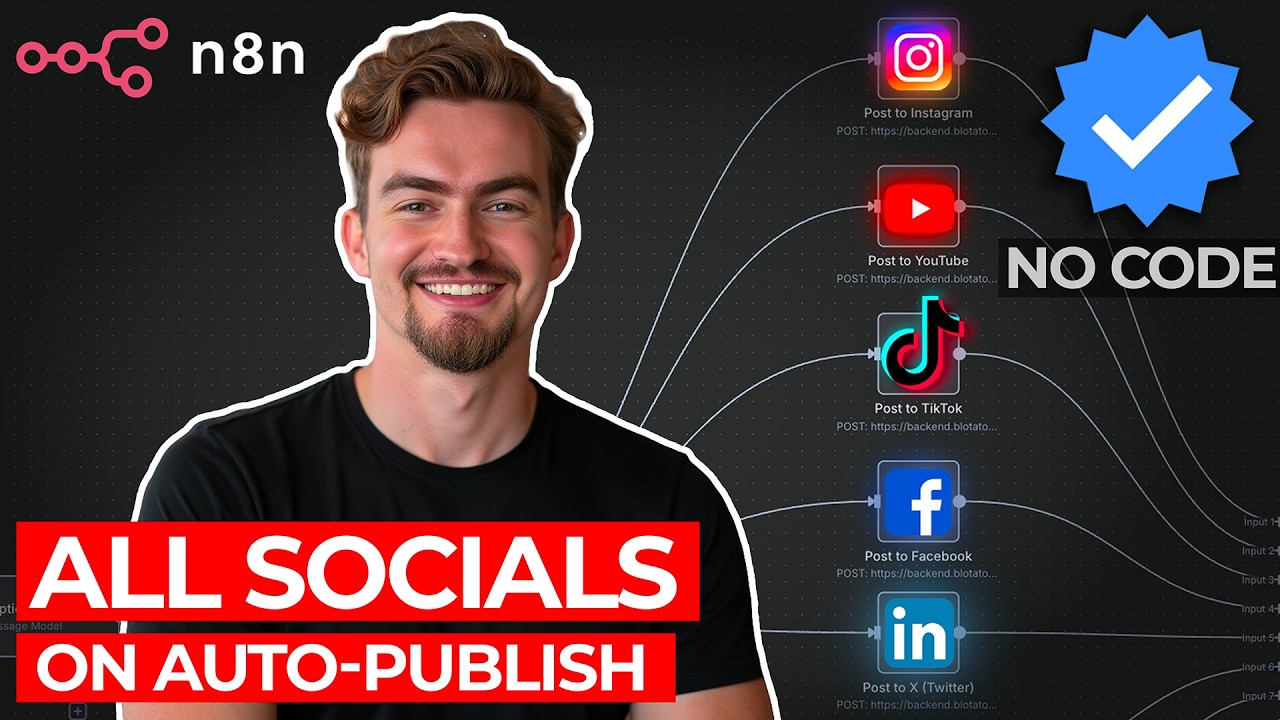 ULTIMATE Agent для ежедневной автоматической публикации контента — 9 социальных платформ в 1 | Уч...