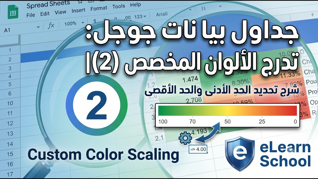 Google Sheets Conditional Formatting (2) التنسيق الشرطي - التدرج بالألوان طبقا لقيم محددة