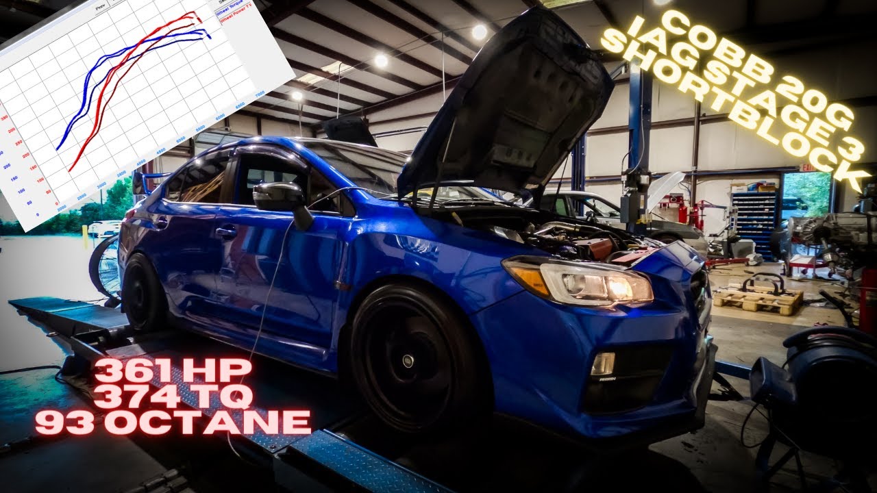 COBB Tuning 20g Turbo + IAG Stage 3 Shortblock = 361hp/374tq on 93 Octane!!!