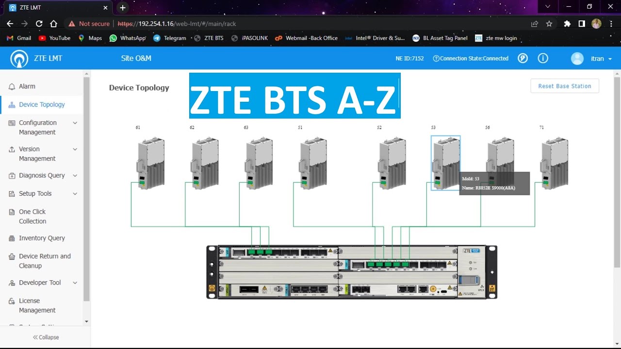 ZTE BTS Overview A-Z // ZTE BBU All Menu Discussion // ZTE RAN Details 