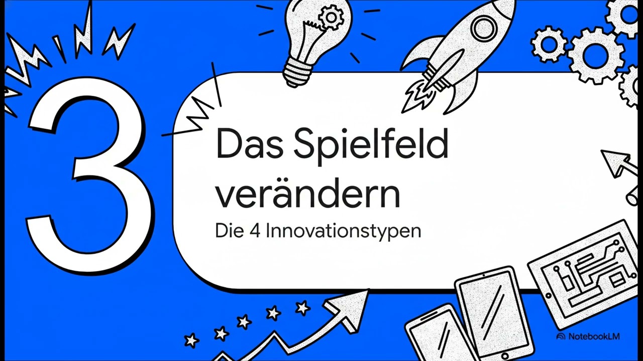 Die 4 Ps der Innovation: Strategische Konzepte Erklärt