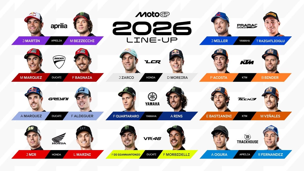 Premiers essais MOTOGP 2026  by MOTO MAGAZINE