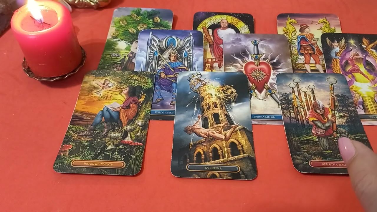 Что Он Думает  Конкретно о Тебе?  Об отношениях с тобой?