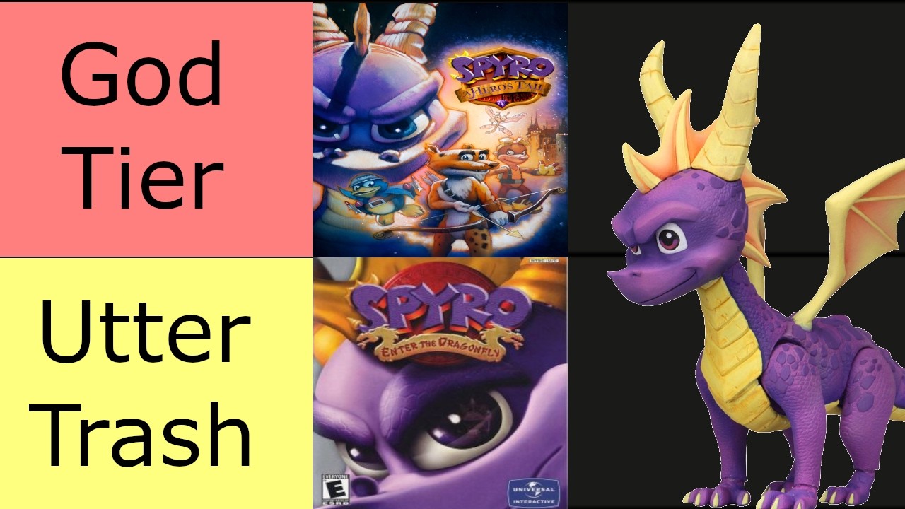 Ranking EVERY Spyro Game