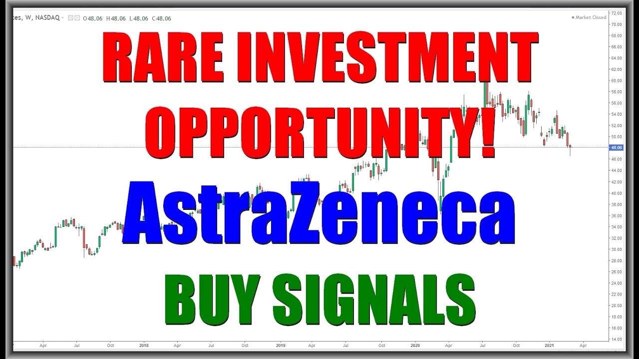 AstraZeneca ($AZN) Stock Powerful Buy Signals. Stock Market Technical Analysis March 2021