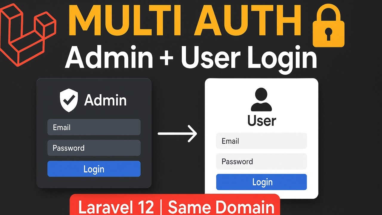 Laravel 12 Multi Authentication | Admin & User Login on Same Domain Using Guards (Step-by-Step)