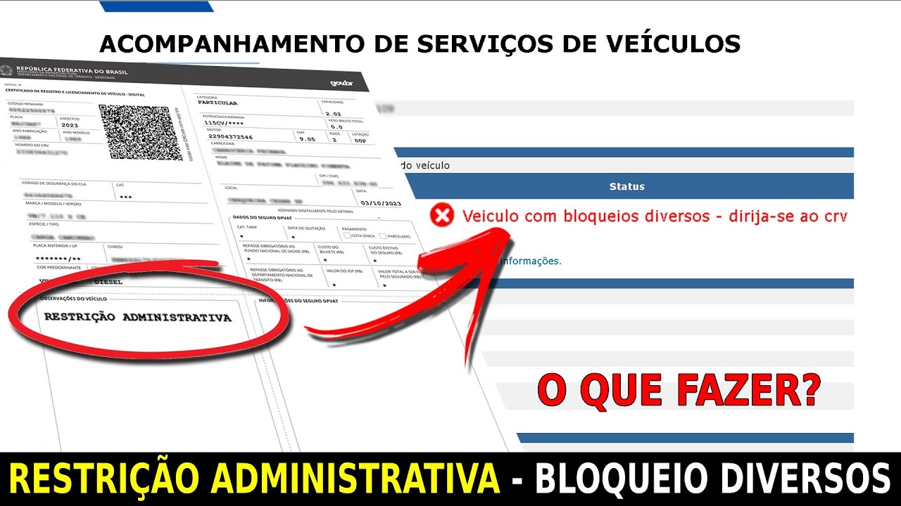 VEÍCULO COM RESTRIÇÃO ADMINISTRATIVA - BLOQUEIO DIVERSOS - O QUE FAZER?