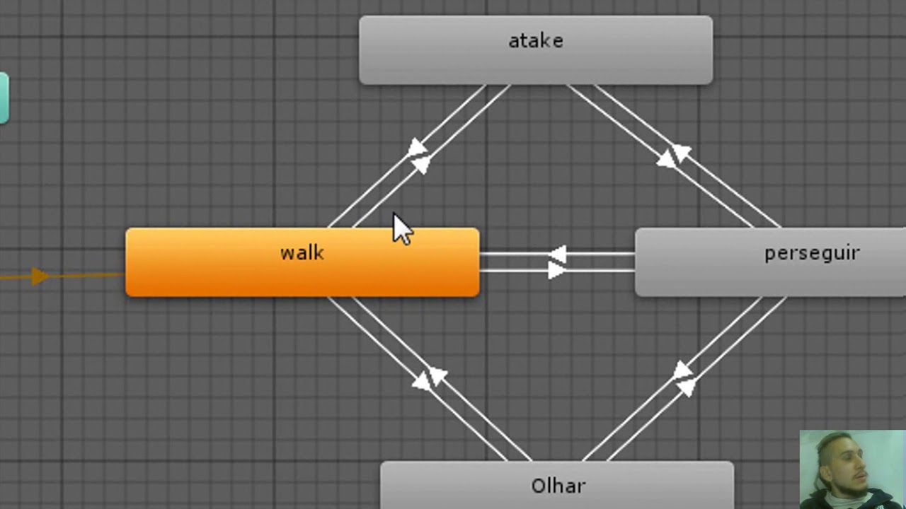 tutorial unity AI inimigo + animações