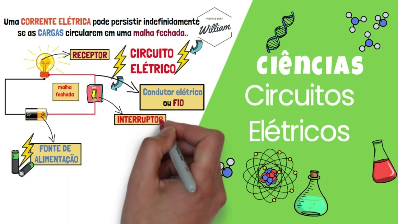 RESUMO sobre Corrente Elétrica, Circuitos Elétricos, Baterias e Pilhas e Tensão Elétrica