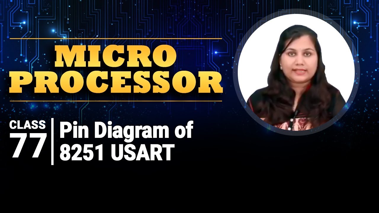 Pin Diagram of 8251 USART - 8251 Programmable Communication Interface - Microprocessor