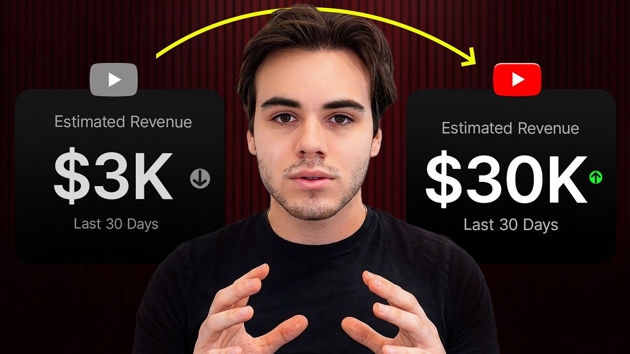 The Only Guide You Need To Scale Your Faceless YouTube Channels (2 Hours)