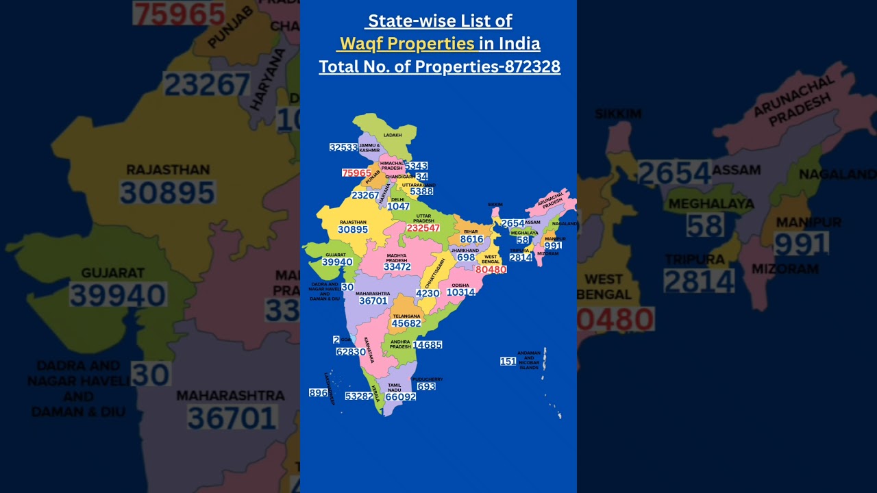 State-wise List of Waqf Properties in India #waqf #properties #waqfboard