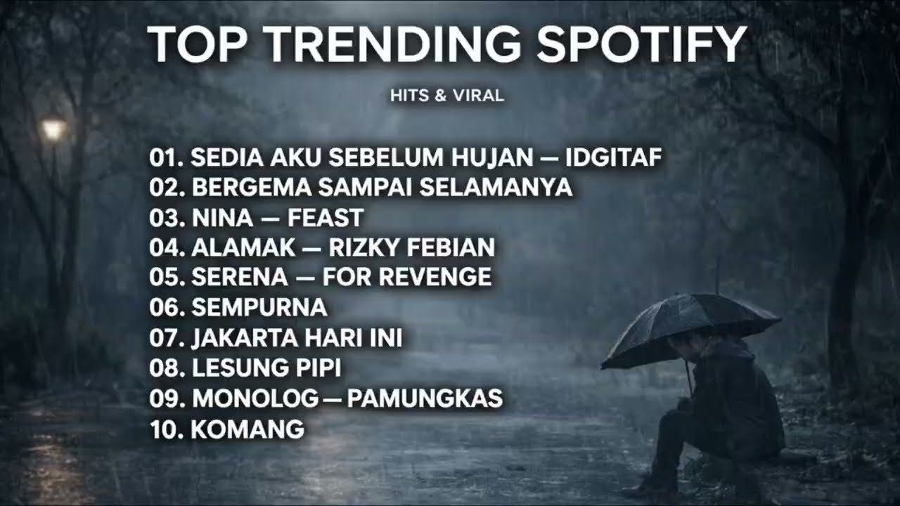 TOP TRENDING SPOTIFY INDONESIA 2026 || IDGITAF - SEDIA AKU SEBELUM HUJAN