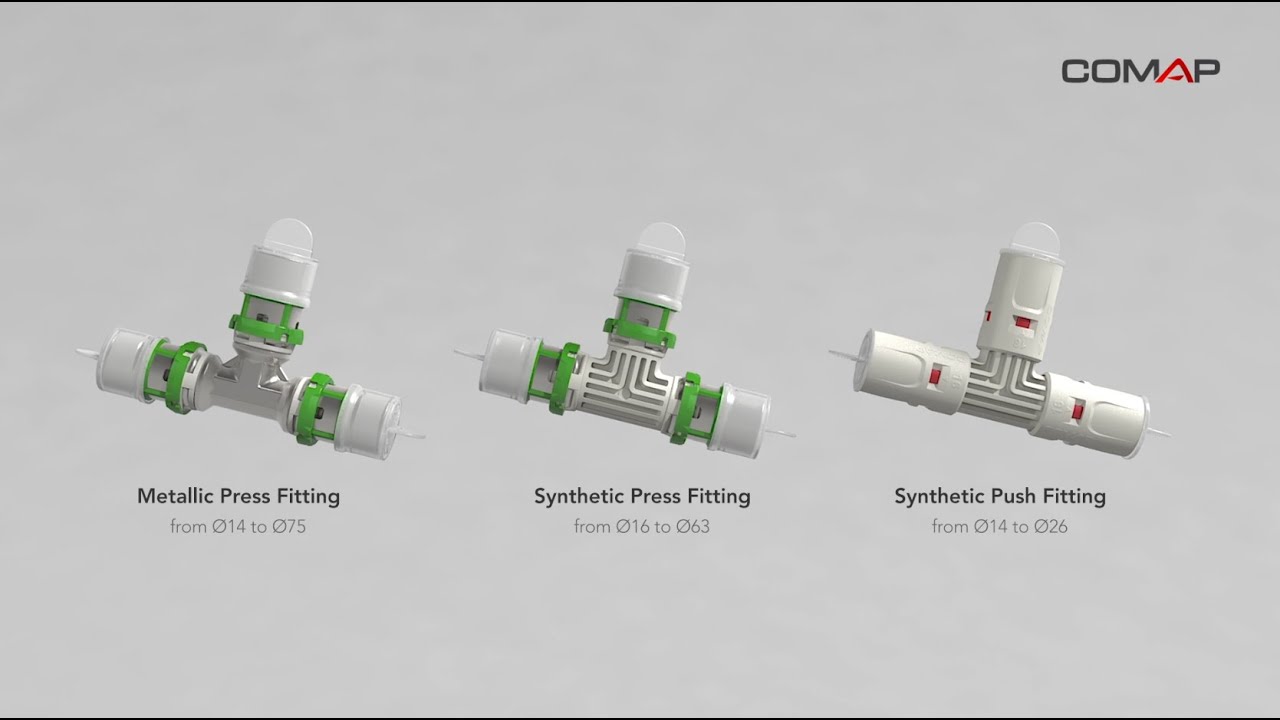 MultiSkin : COMAP's Multilayer System