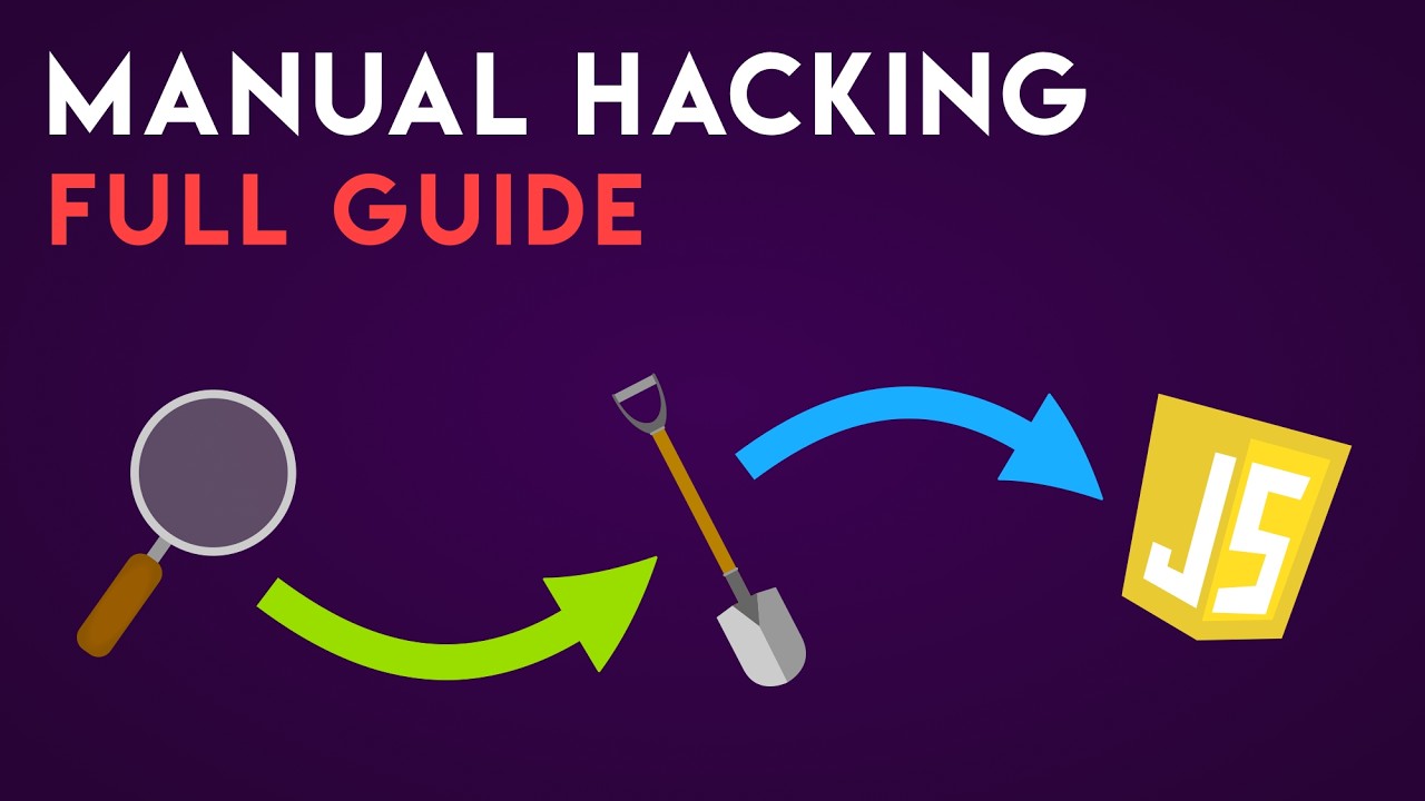 Manual Hacking FULL GUIDE | Bug Bounty Explained