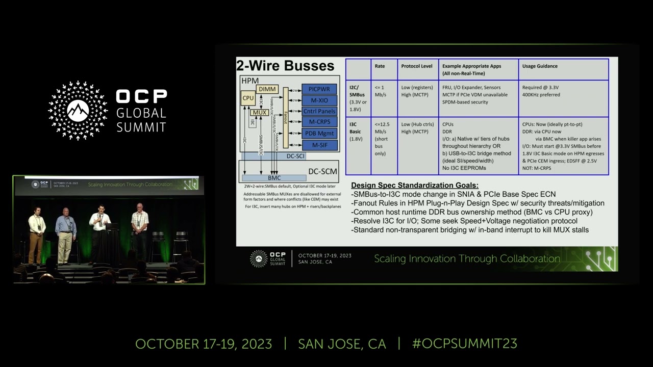 DC-MHS: Peripheral Out-of-Band Management Evolution