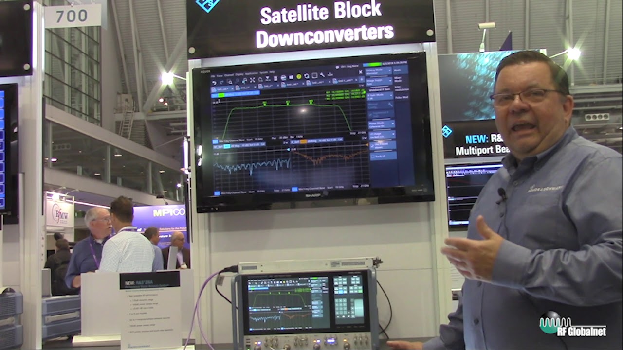 Rohde & Schwarz Introduces The R&S ZNA Network Analyzer For Development And Production