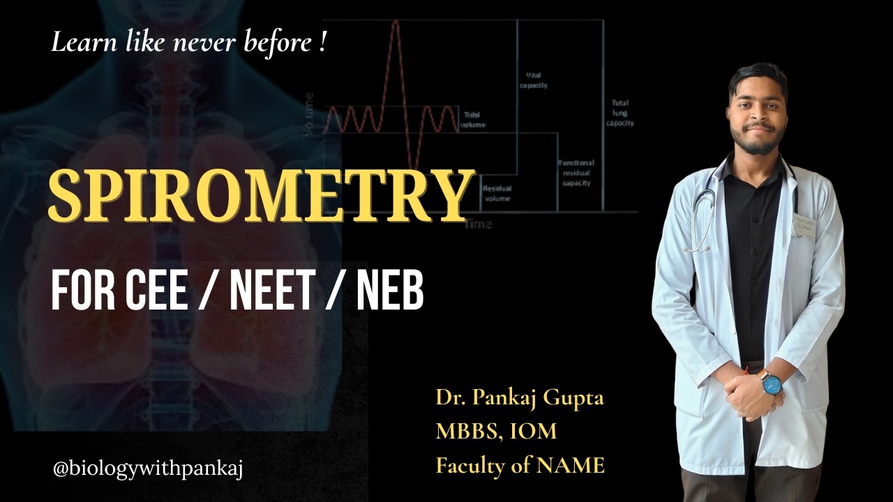 SPIROMETRY - Respiratory System I Dr. Pankaj Gupta NAME I CEE I NEET I NEB GRADE 12