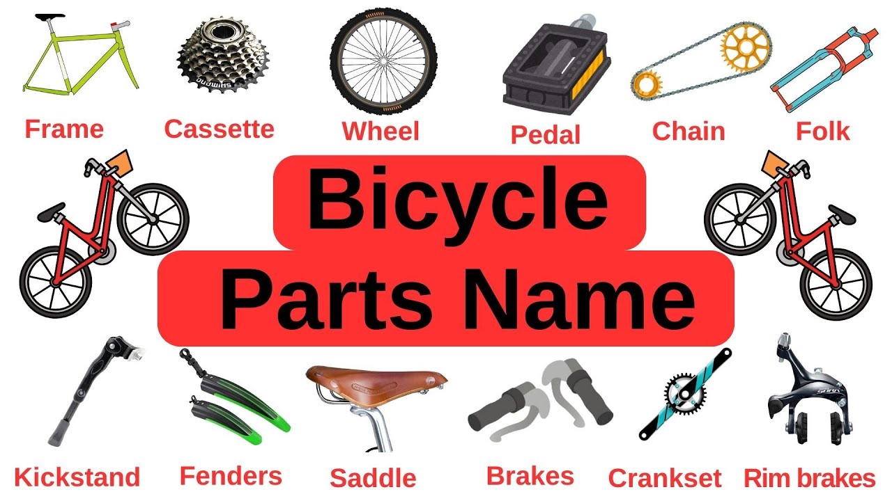 Bicycle Parts Name in English | Bike Parts Vocabulary | English Vocabulary for Beginners