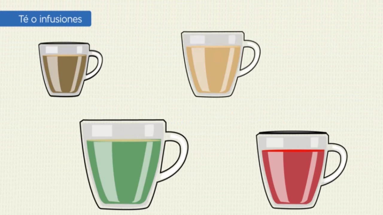 Curso de bartender  parte 03 - Preparaci&oacute;n de C&oacute;cteles