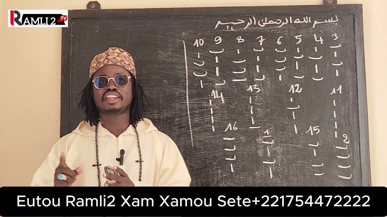 EUTOU=RAMLI2