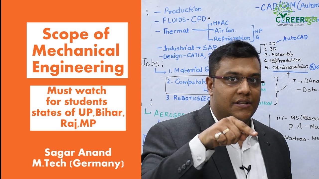 Mechanical Engineering Scope/ Job/Gate/ESE/Abroad/IT/See before choosing Mech