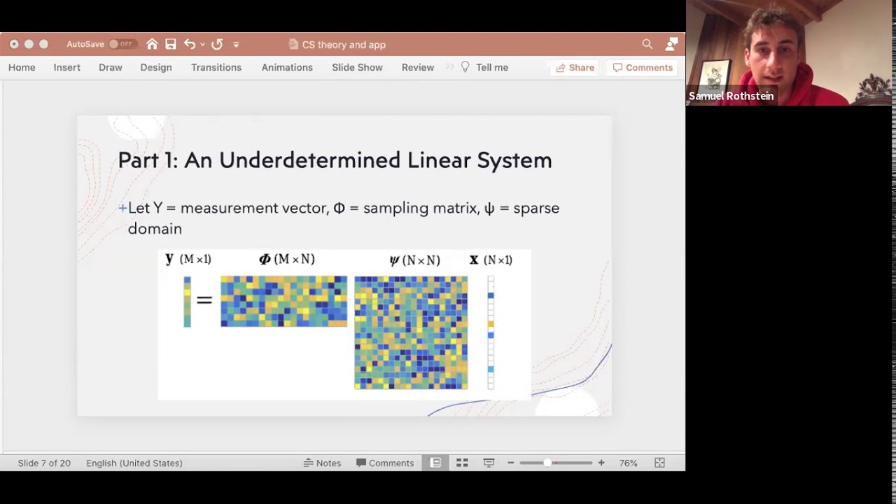 Compressed Sensing (as fast as possible)