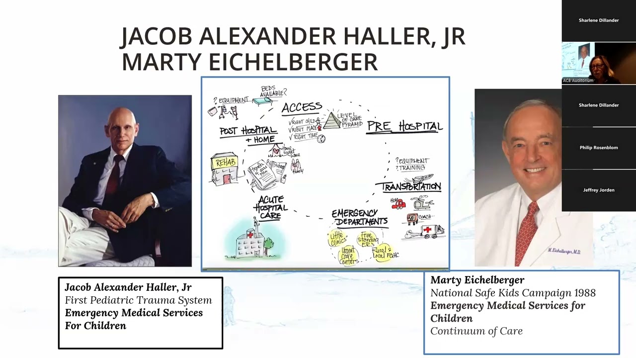 08.08.2025, &ldquo;Children&rsquo;s Emergency, Trauma and Disaster Care in US Health System&rdquo;