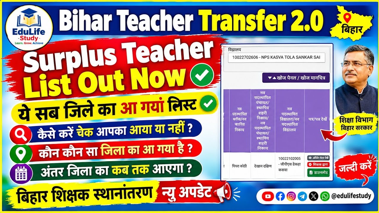 Bihar Teacher Transfer 2.0 || Surplus Teacher का लिस्ट हुआ जारी || देखें कौन सा जिला का आया है ? 