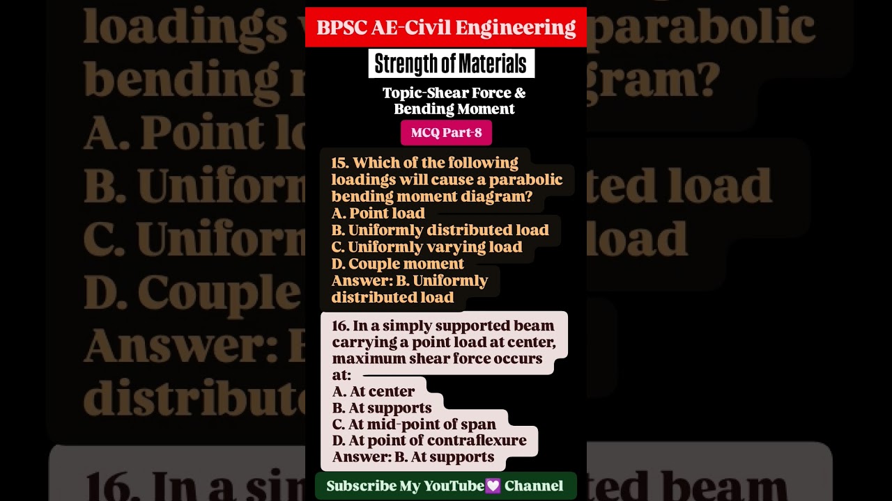 BPSC AE Exam 18 June 2025 Revision Bending Moment & Shear Force 