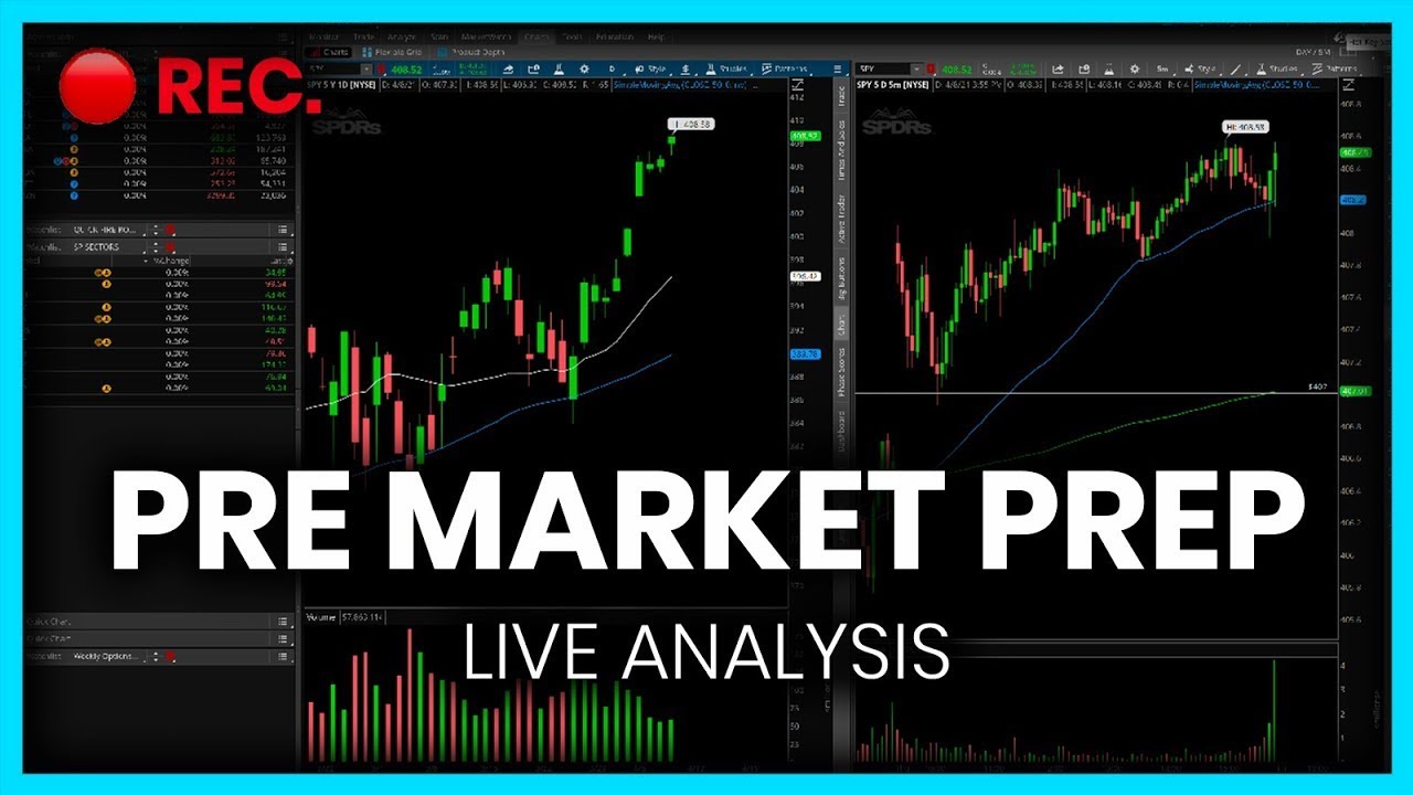 [LIVE] Pre-Market Prep – TRIPLE WITCHING – Brace for VOLATILITY today!