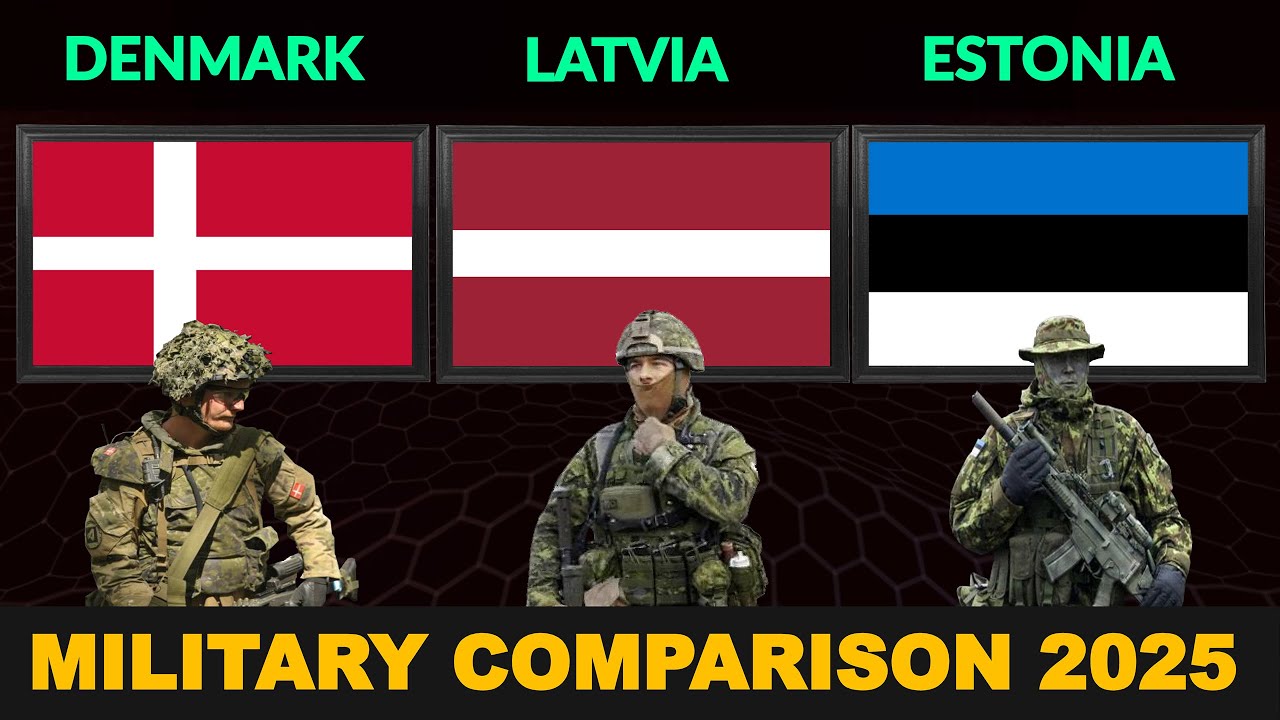 Denmark vs Latvia vs Estonia Military Power Comparison 2025