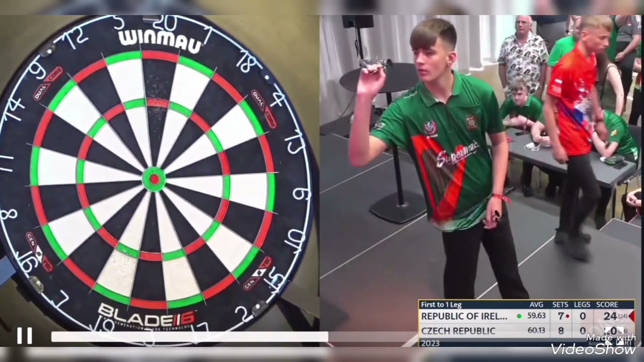 Republic Of Irelands Europe Youth Cup 2023 Journey