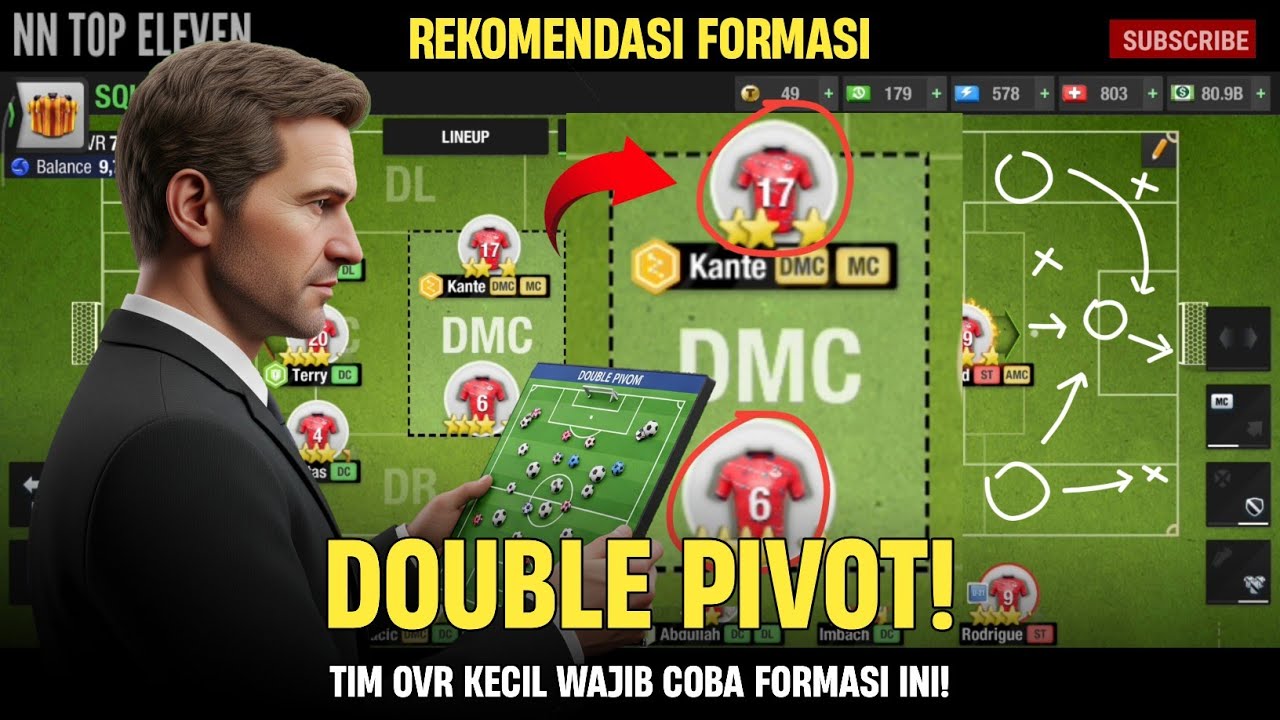 Рекомендуемые схемы Double Pivot, которые стоит попробовать 🔥 Top Eleven 2025