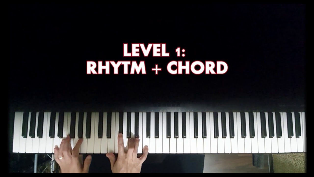 INDONESIA RAYA -  PELAJARAN PIANO - LEVEL 1-5