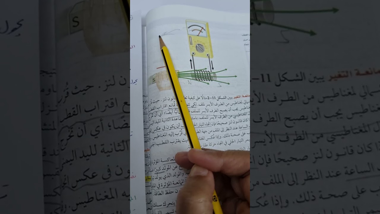 تغير المجالات المغناطيسية يولد قوة دافعة كهربائية حثية :قانون لنز