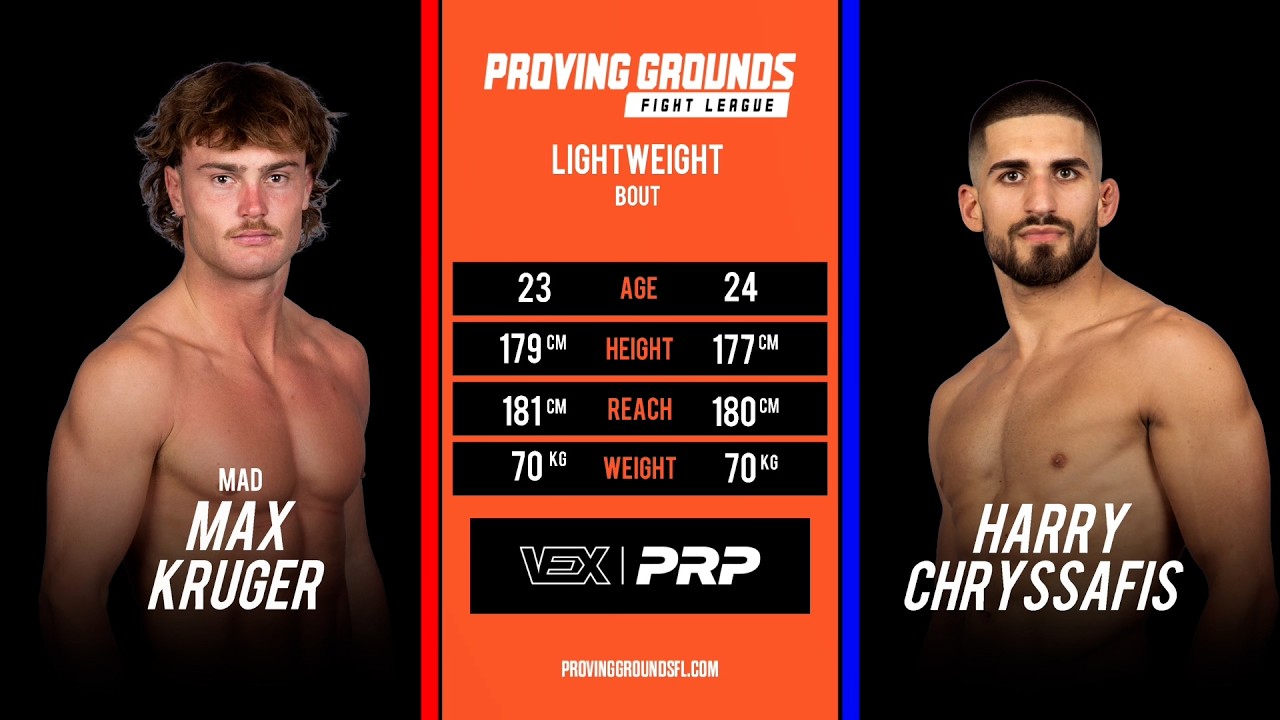 PGFL 8 - Max Kruger VS Harry Chryssafis - MMA Fight Video