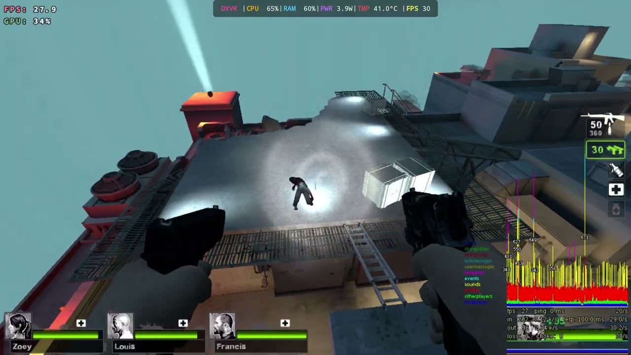Left 4 Dead 2 #2 | GameHub | Mali Gpu | Dimensity 7200 U | Fix Settings + Gameplay