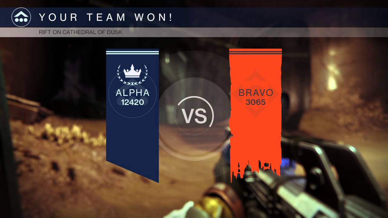 How to complete Shaxx's weekly bounties quickly!!!